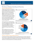 The Facts on Medicare Spending and Financing