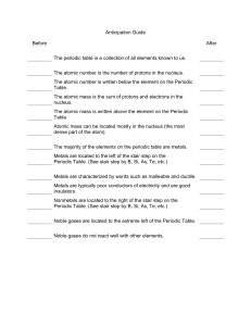 Anticipation Guide Before After The periodic table is a collection of