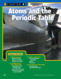 Atoms and the Periodic Table Atoms and the Periodic Table