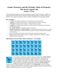 Atomic Structure and the Periodic Table of Elements: The Secret