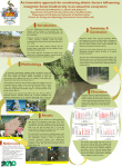 An innovative approach for monitoring abiotic factors influencing