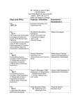 Days and SOLs Topic(s) / Activities Homework / Assessment