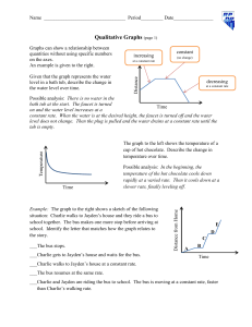 Qualitative Graphs (page 1)