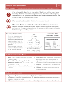 Grade 3, Module 1 Engage New York Math Tips for Parents