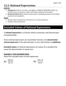 Excluded Values of Rational Expressions