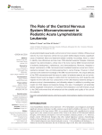 The Role of the Central Nervous System Microenvironment in