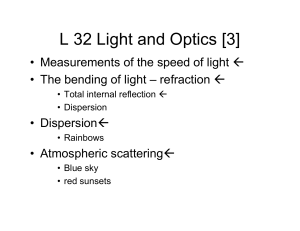 Lecture 33 (11/15/04) Light and Optics