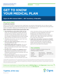 get to know your medical plan