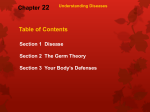 Table of Contents Chapter 22