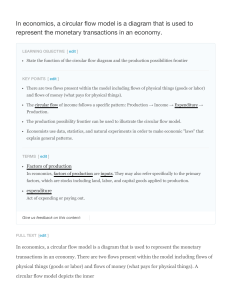 In economics, a circular flow model is a diagram that is