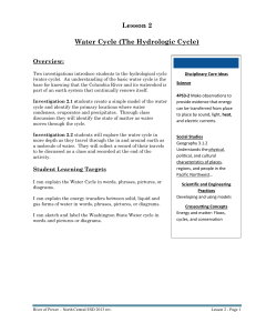 Lesson 2 Water Cycle (The Hydrologic Cycle)