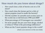 How much does a kilo of heroin cost on a UK street? How much