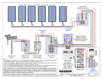Main Utility Panel Utility/Grid Power Utility Power Disconnect Bi