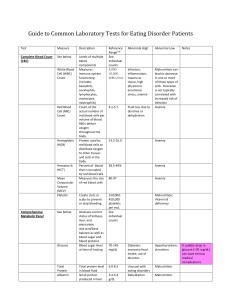 Guide to Common Laboratory Tests for Eating Disorder Patients