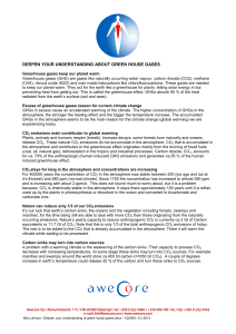 deepen your understanding about green house gases
