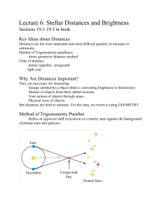 Lecture 6: Stellar Distances and Brightness