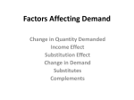 Factors Affecting Demand