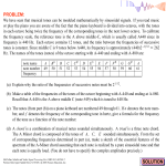 chap3 hw Compute the Frequencies of the Notes of the C