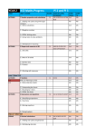 YEAR 2 KS3 Maths Progress Pi 2 and Pi 3