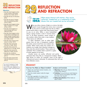 REFLECTION AND REFRACTION
