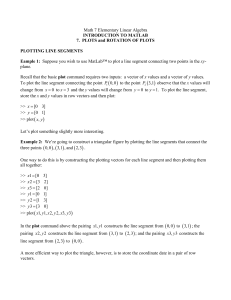 Math 7 Elementary Linear Algebra INTRODUCTION TO MATLAB 7