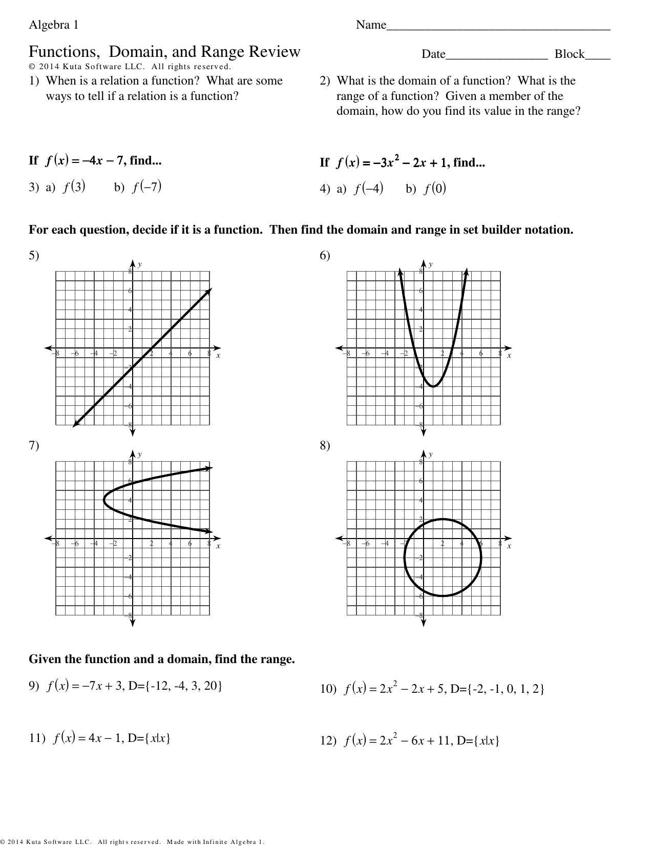 Algebra 22 Functions Domain and Range Review Within Algebra 1 Functions Worksheet