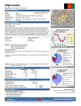 Afghanistan - Canada`s International