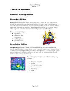 TYPES OF WRITING