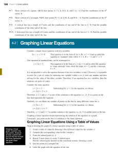6.2 | Graphing Linear Equations