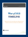 War of 1812 TIMELINE