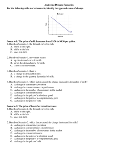 Demand Scenarios.pages