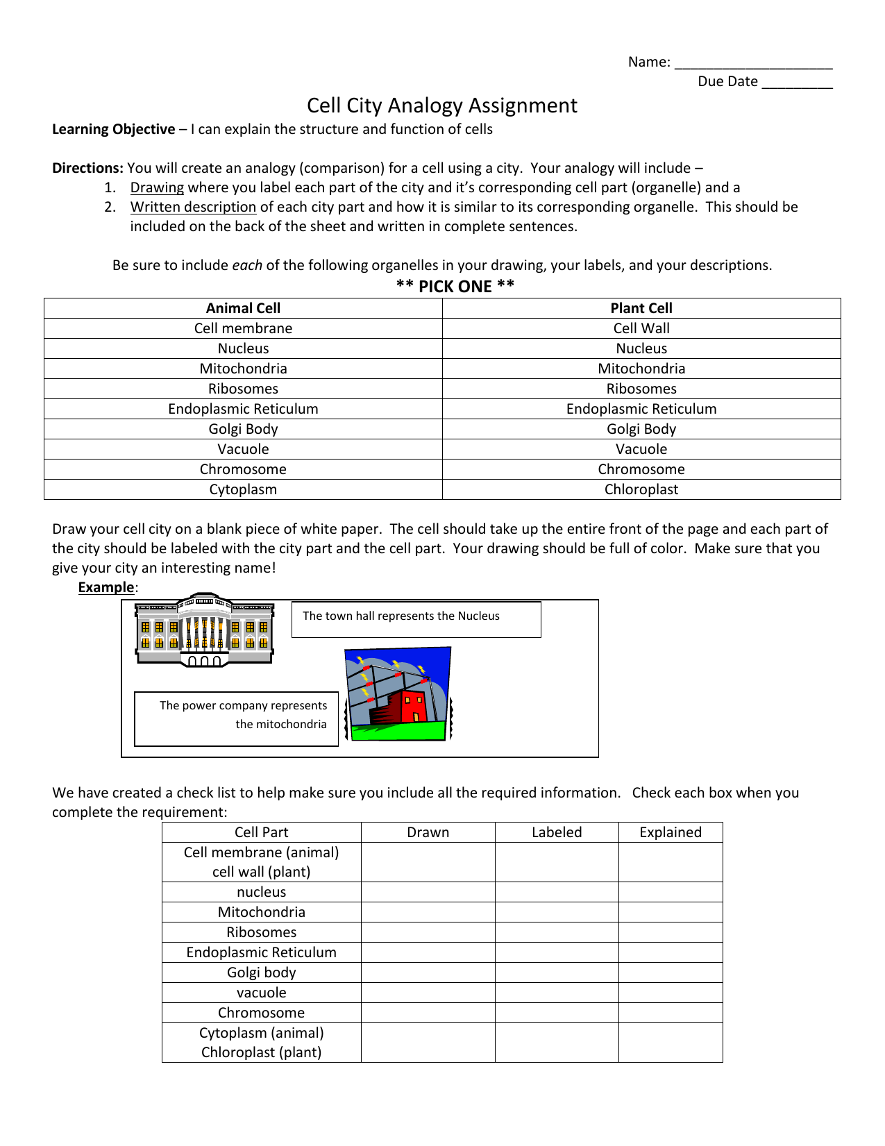 Cell City Analogy Assignment Inside Cell City Analogy Worksheet Answers