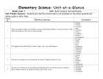 Elementary Science: Unit at a Glance