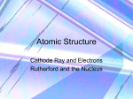 Atomic Structure - Chemistry-MYP