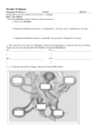 Weather WebQuest Integrated Science 1 Name: Period: