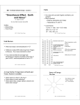 Greenhouse Effect: Earth and Venus