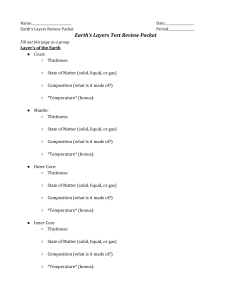 Earth`s Layers Test Review Packet