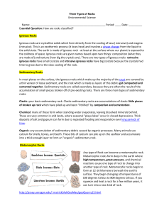 Three Types of Rocks Environmental Science Name