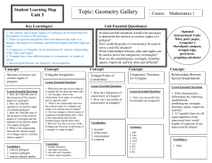 Student Learning Map Unit 3