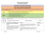 Accelerated 7th Grade Math Second Quarter Unit 3: Ratios and