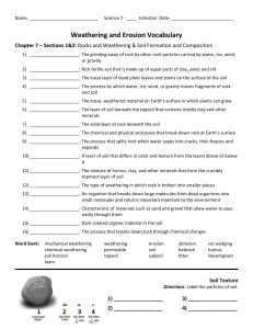 Weathering and Erosion Vocabulary