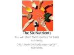 The Six Nutrients