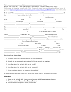 virtual lab- Atoms on periodic table student