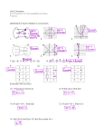 Unit 2 Answers 2.1 Introduction of and evaluating functions Practice