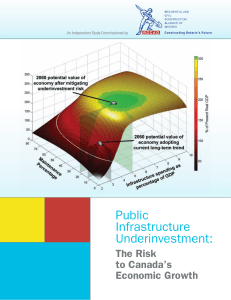 Public Infrastructure Underinvestment - ACEC