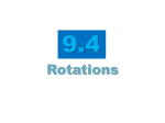 Rotations - NOTES