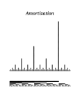 Amortization - Jeff Erickson