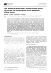 The influence of top-down, bottom-up and abiotic factors on the moose