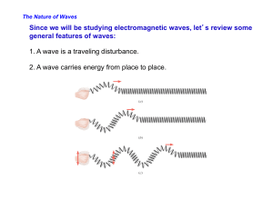 Since we will be studying electromagnetic waves, let`s review some