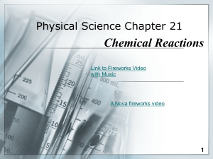 21:3 Classifying Chemical Reactions
